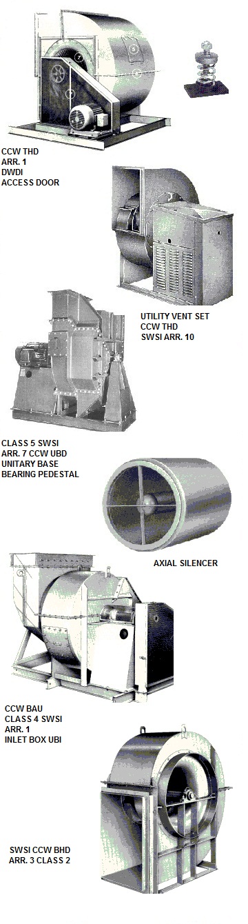 Quick supply of idustrial axial fans, air circulation ventilators, warehouse ventilators, high volume ventilation fans, hot air ventilation fans, industrial exhaust fans, portable industrial blowers, garage ventilators, PRV roof fans, explosion proof pressure blowers, wall ventilators, fan wheel blades, combustion pressure blowers, pvc ventilators, ID fans, FD fans, force draft ventilators, induse draft blowers, propylene & FRP PVC ventilators, spark-resistant blowers, sealed ventilators, dust collector ventilators & fans.