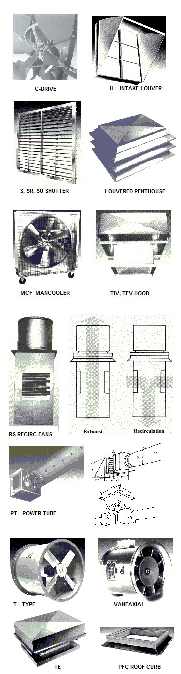 American Coolair Fans