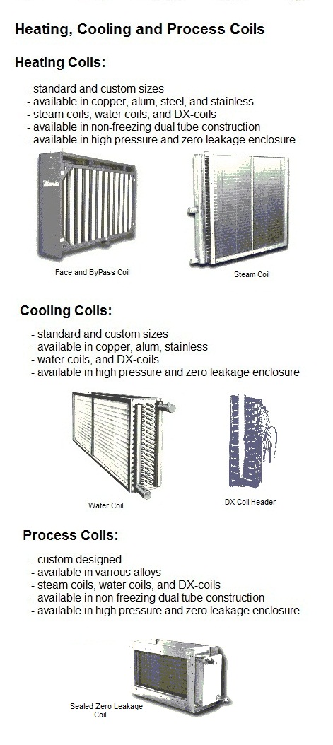 Industrial heating and cooling coil / blowers - New York