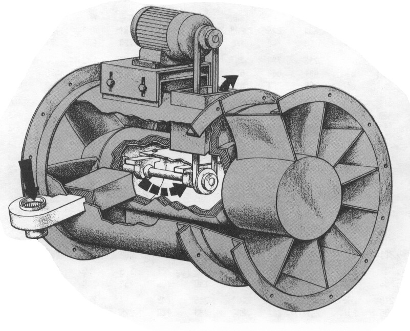 High temperature axial ventilator fans.