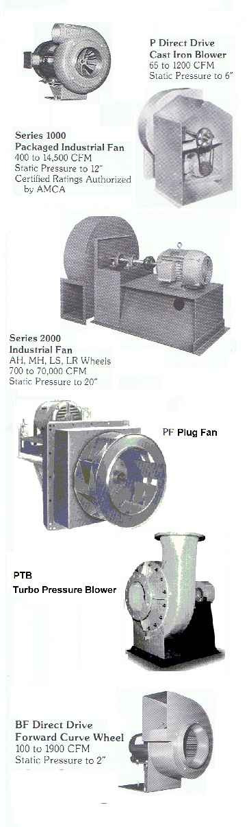 Supplier of regenerative blowers, positive displacement blowers, Acme fans, Delhi fans, fiberglass fans / FRP blowers, Plastec Propylene fan ventilators, American Coolair ILG ventilators & fans, Grainger ventilators, explosion proof blowers, power roof ventilators, replacement fan bldes / blower wheels.