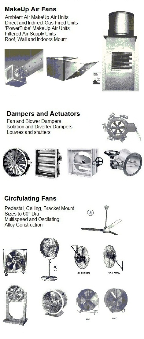 Makeaup air fans