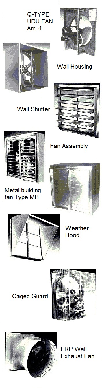 Sales engineers for high temperature oven circulating fans, sandblast blowers, stainless steel fans blowers, vacuum blowers, corrosion resistand fans, chemical resistant blowers, air table blowers, Aerovent Fan ventilators, fume fans, high temperature fans & blowers, Industrial Air Products fans, LAU ventilators, CBC fans, Peerless Blower fans, high vacuum fans, wall fan ventilators, power roof vantilator fans.