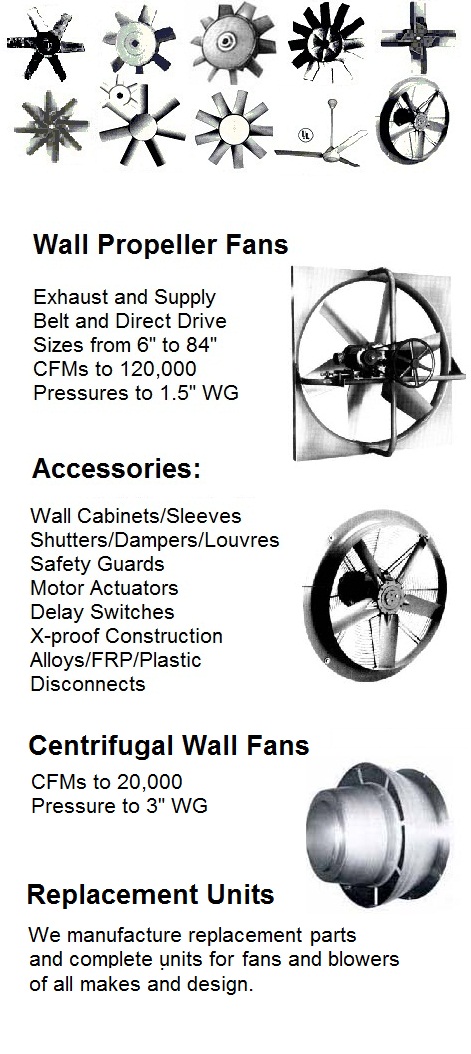 Wall supply and exhaust fans